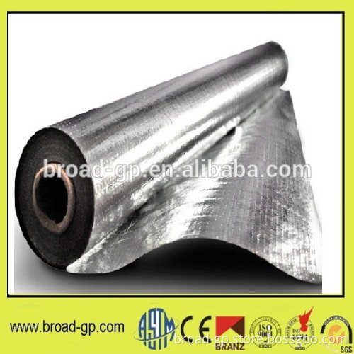 Aluminium foil thermal insulation materials
